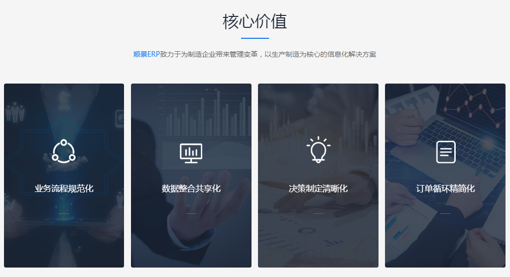 ERP系统如何实现企业数字化转型?